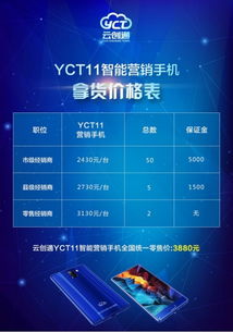 云创通YCT11手机 产品解析与代理技术推广指南
